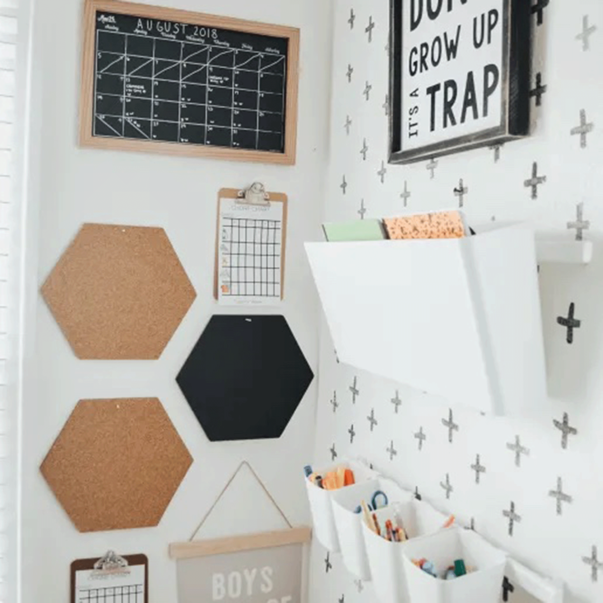 Command centre with chalk board with hexagon cork board