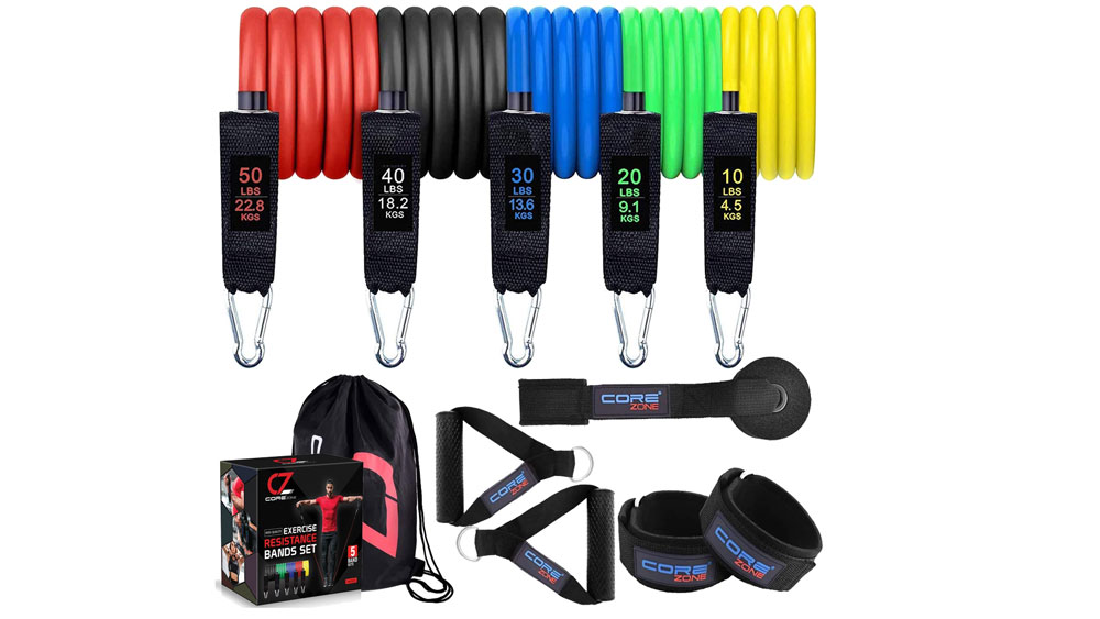 CoreZone Resistance Band Set