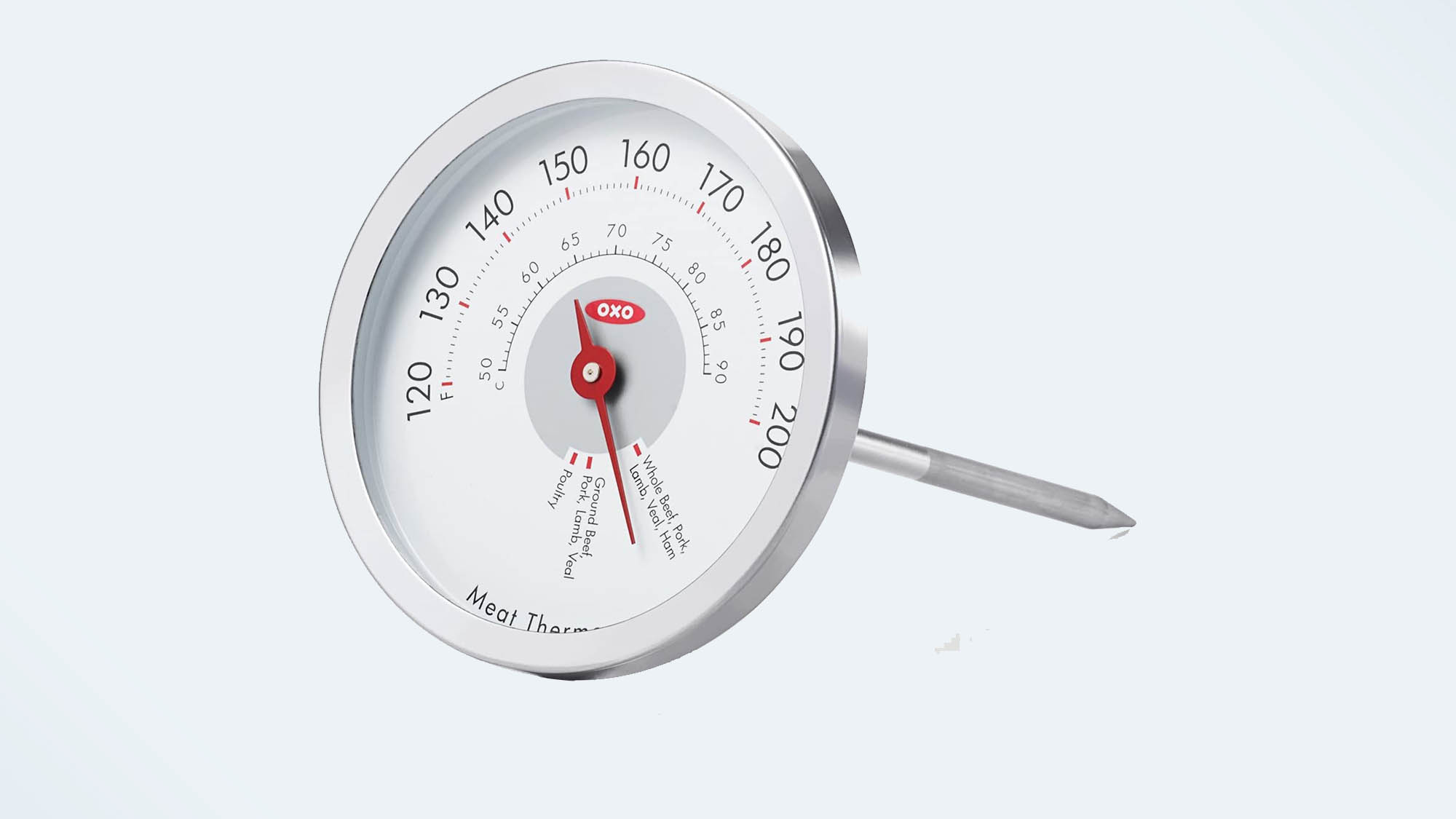 The Best Meat Thermometers In 2024 Tested And Rated | Tom's Guide