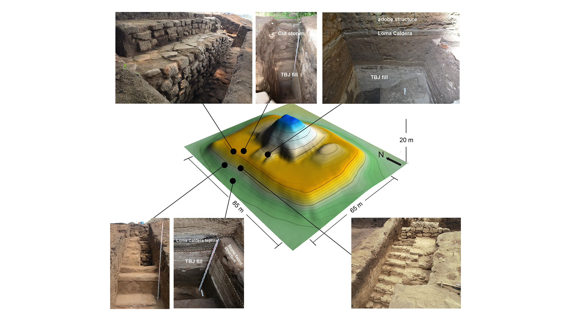 3D-Plan der Campana-Struktur, der zeigt, wo Ausgrabungen stattfanden, die das Steinmonument und Beweise für den TBJ-Ausbruch freilegten.