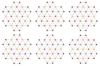 This graph cannot be colored with just three colors, but four will do the trick. Black dots denote that the pattern can be repeated on an infinite plane.