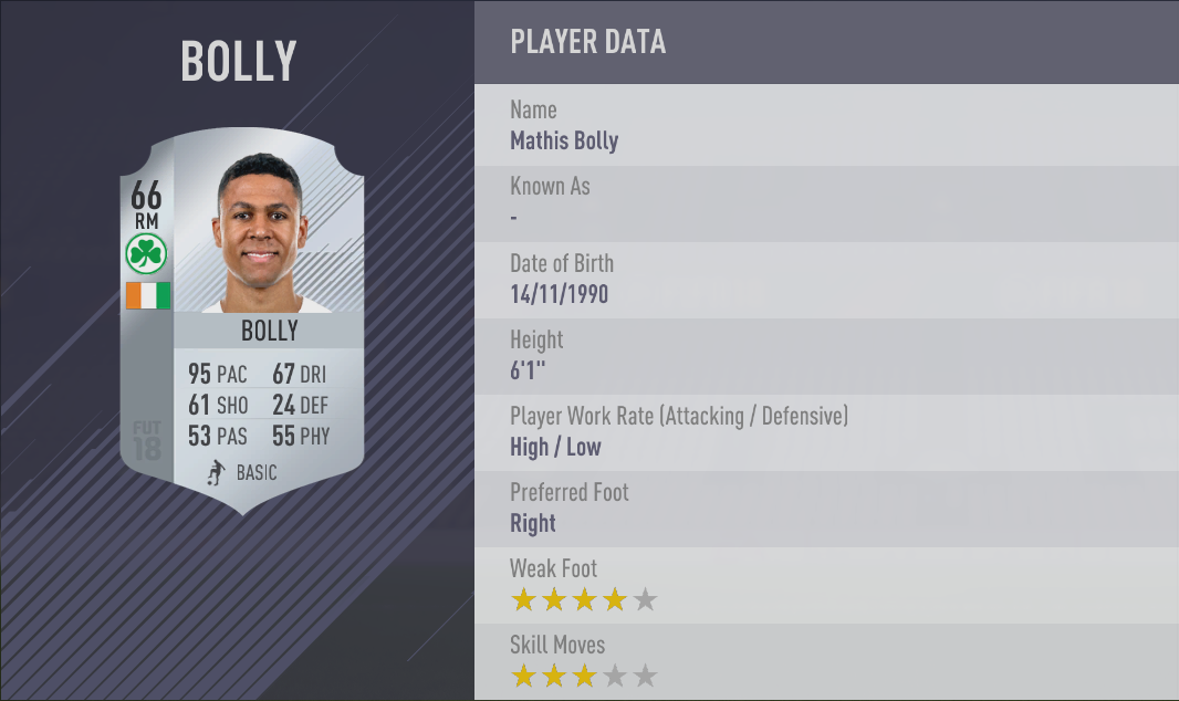Mathis Bolly FIFA 18