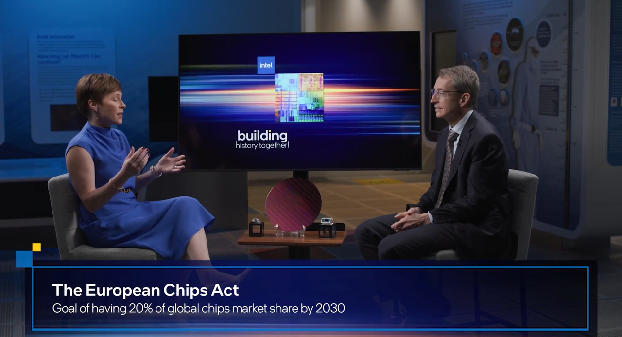 Intel materials on the EU investment plans