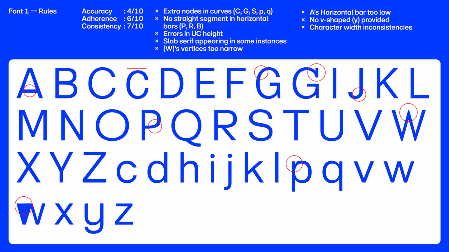 Monotype's collaboration with Matthieu Salvaggio at Blaze Type