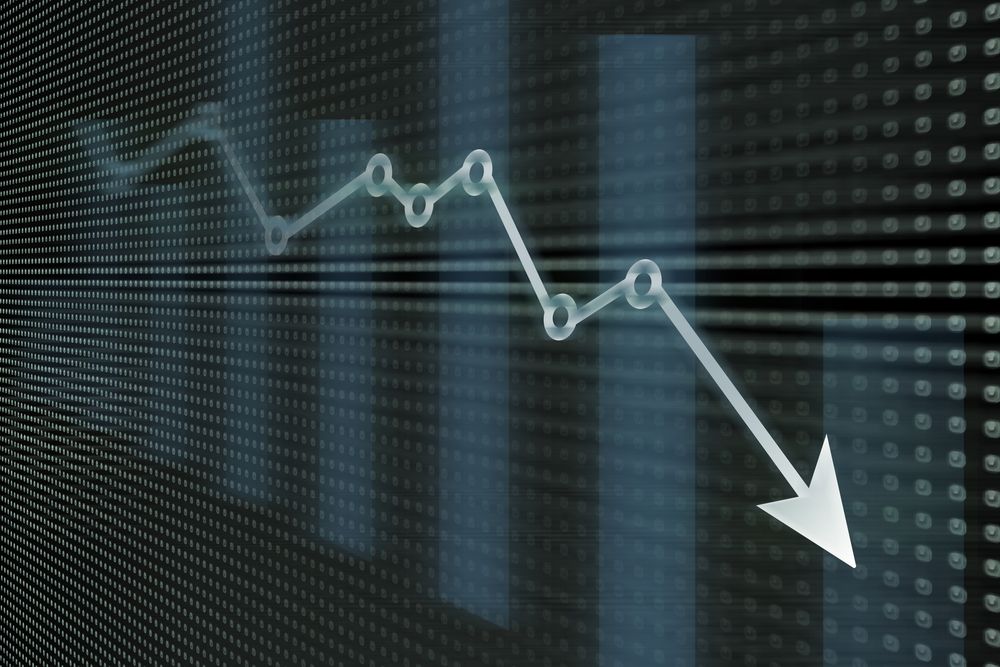 Global recession graph