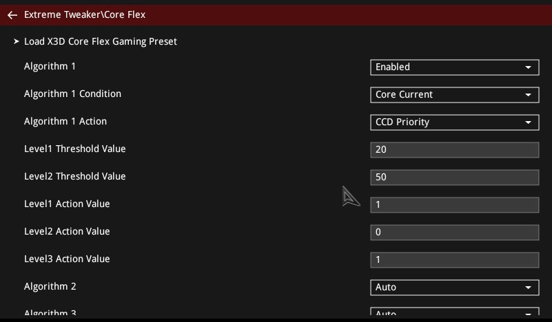 Asus X670 Beta BIOS 0921