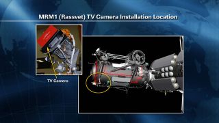 The MRM1 (Rassvet) TV camera installation location.