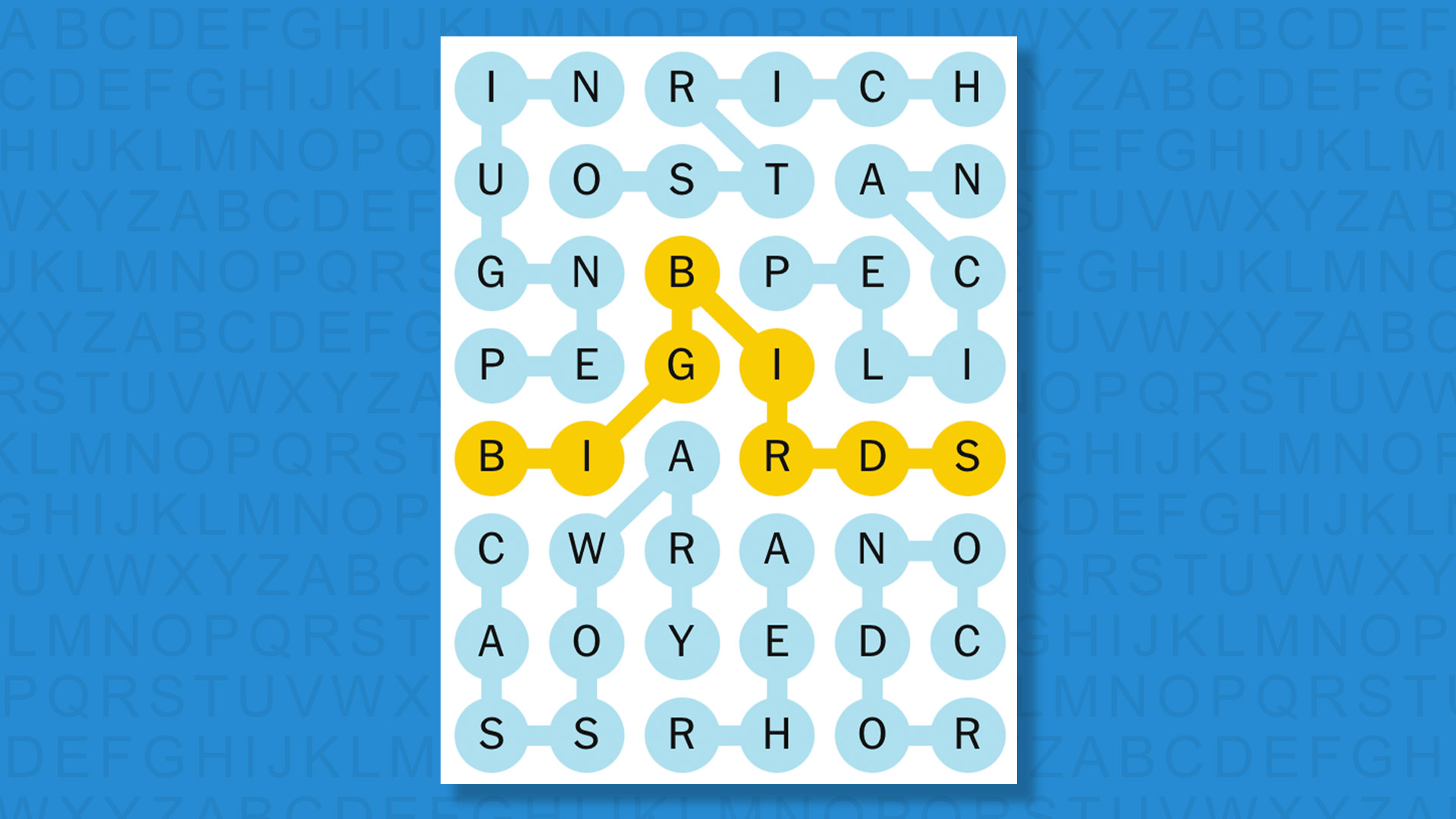 NYT Strands answers for game 701 on a blue background