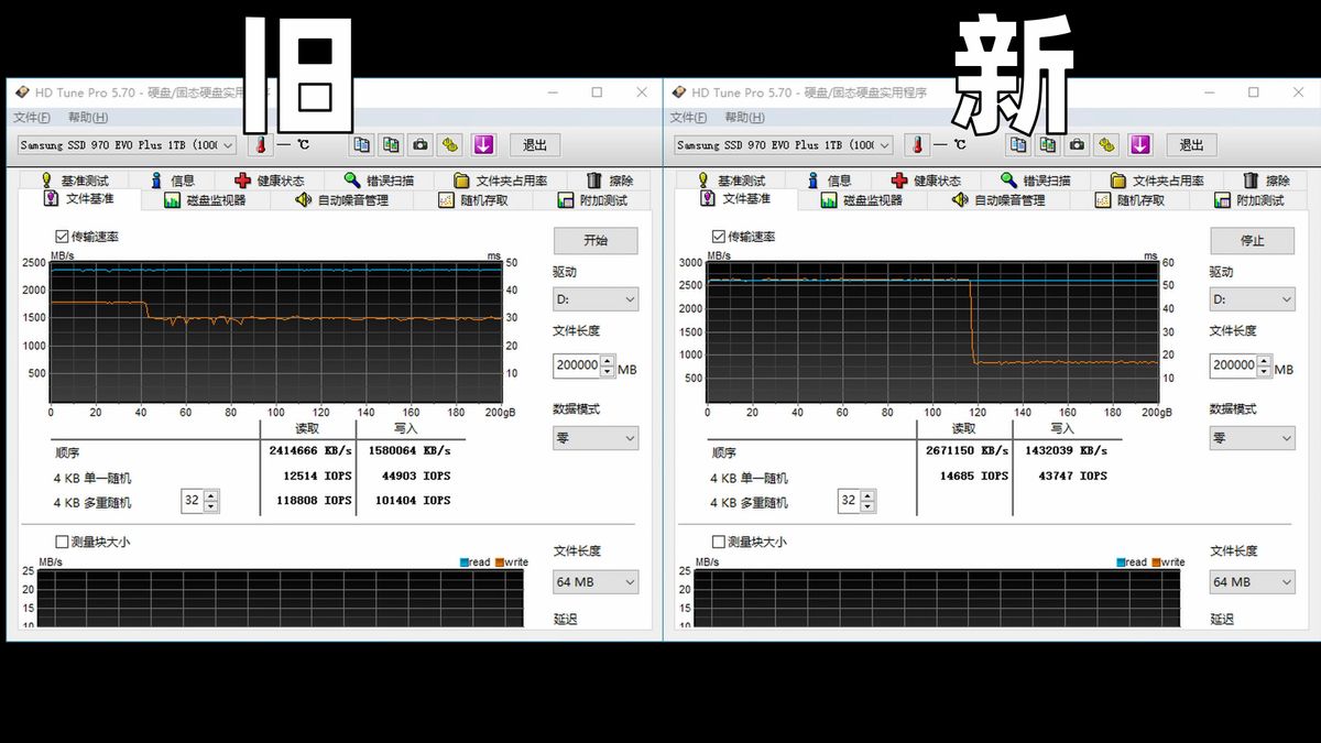 Old 970 Evo Plus (Left) vs. New 970 Evo Plus (Right (Image credit: 潮玩客/YouTube) Old 970 Evo Plus (Top) vs. New 970 Evo Plus (Bottom) Old 970 Evo Plus (Top) vs. New 970 Evo Plus (Bottom)