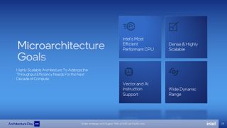 Intel Architecture