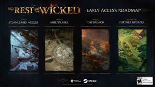 Image of the No Rest for the Wicked Early Access road map