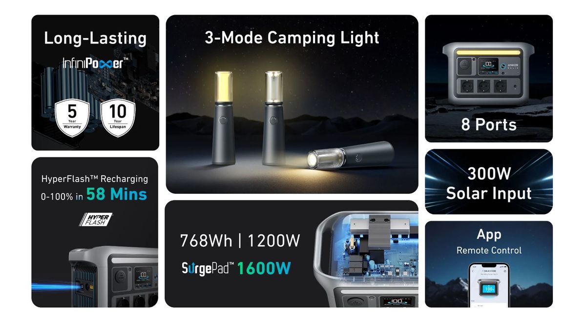 Anker SOLIX C800 Power Station