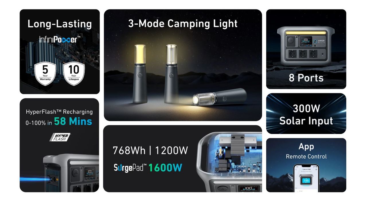 Anker SOLIX C800 Power Station