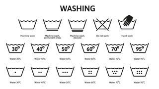 Washing care symbols guide.