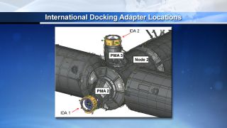 This NASA graphic shows the eventual locations of two International Docking Adapters for commercial spacecraft on the International Space Station. Astronauts Barry Wilmore and Terry Virts will conduct a series of spacewalks to outfit the station for the docking adapters in February and March 2015.