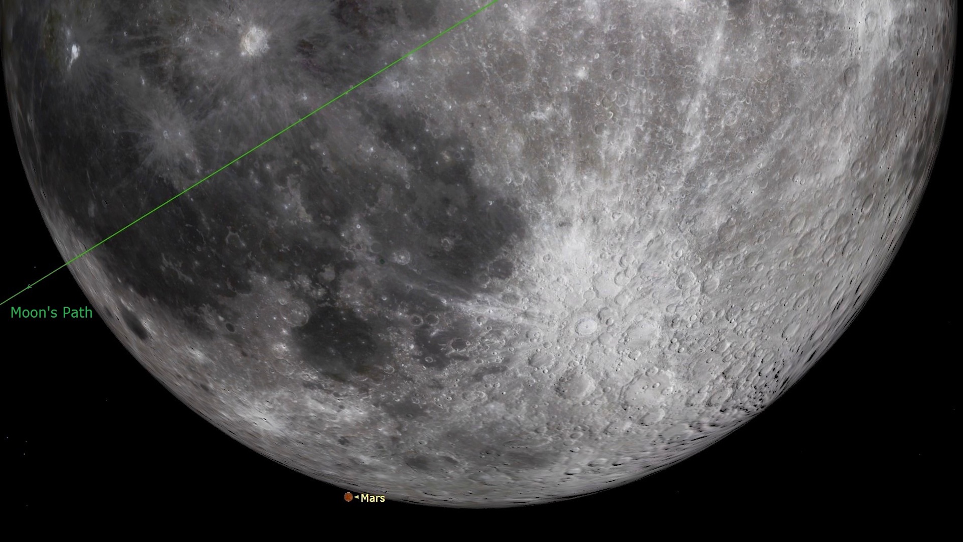 Una ilustración de la luna llena fría como aparecerá el 7 de diciembre con Marte detrás.