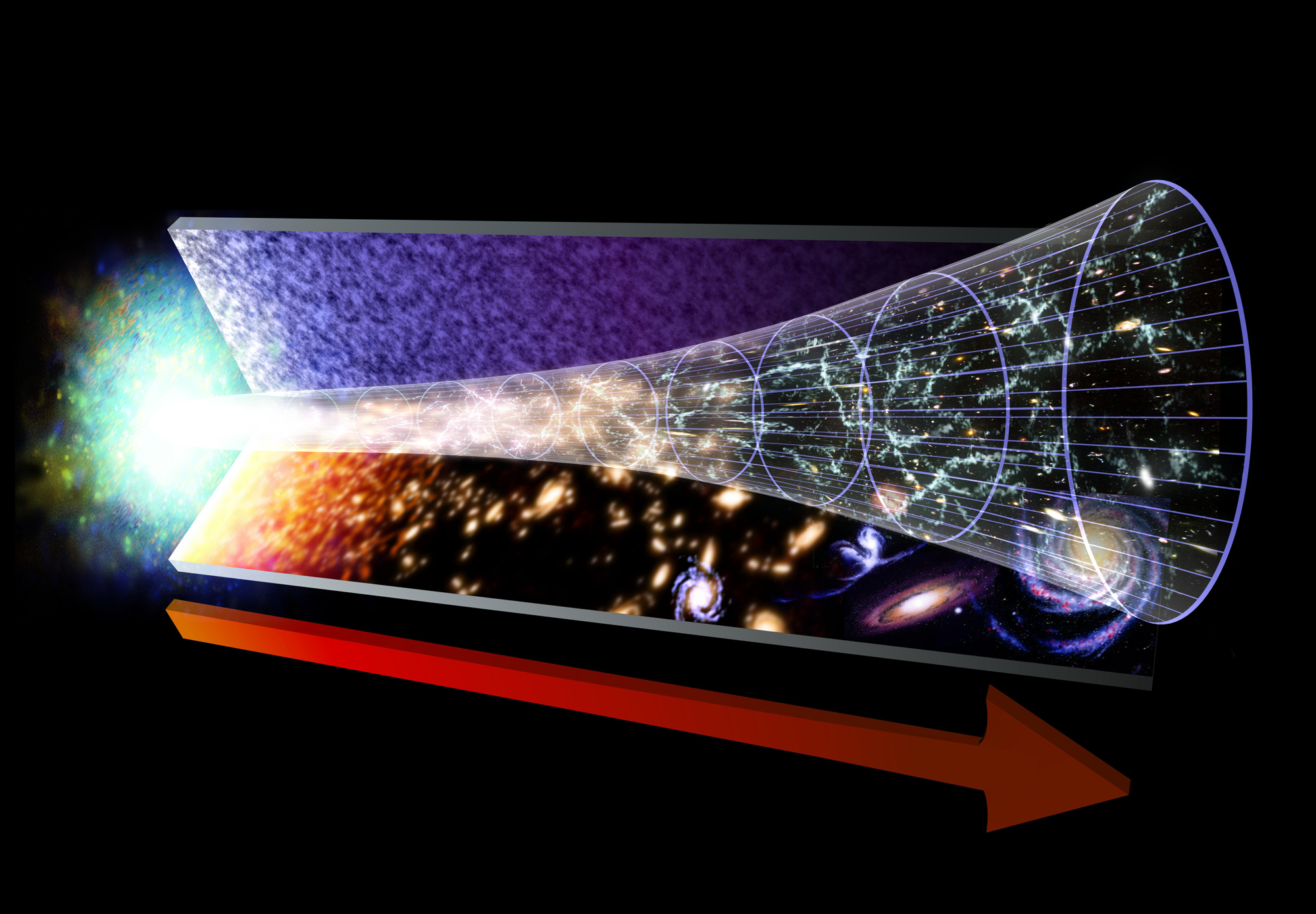 The Big Bang was not the beginning