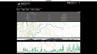 Screenshot of Lezyne GPS Root website showing the route and other data recorded by device on a ride, in map, graph and tabular form