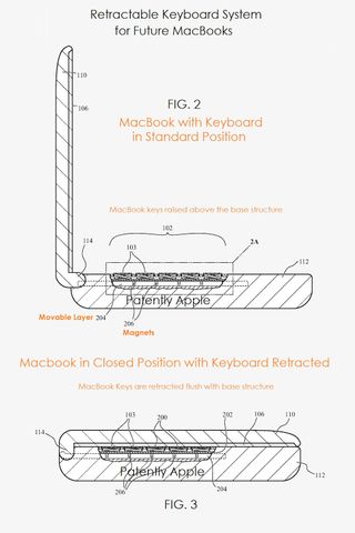 MacBook patent