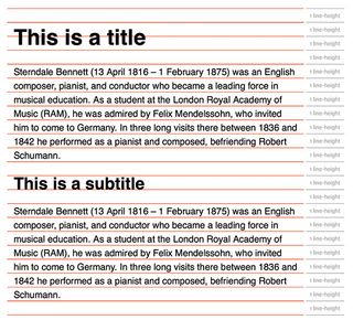 We instinctively recognise the white space is equal to the base line-height since it's already repeated strongly