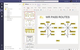 Teams PowerPoint
