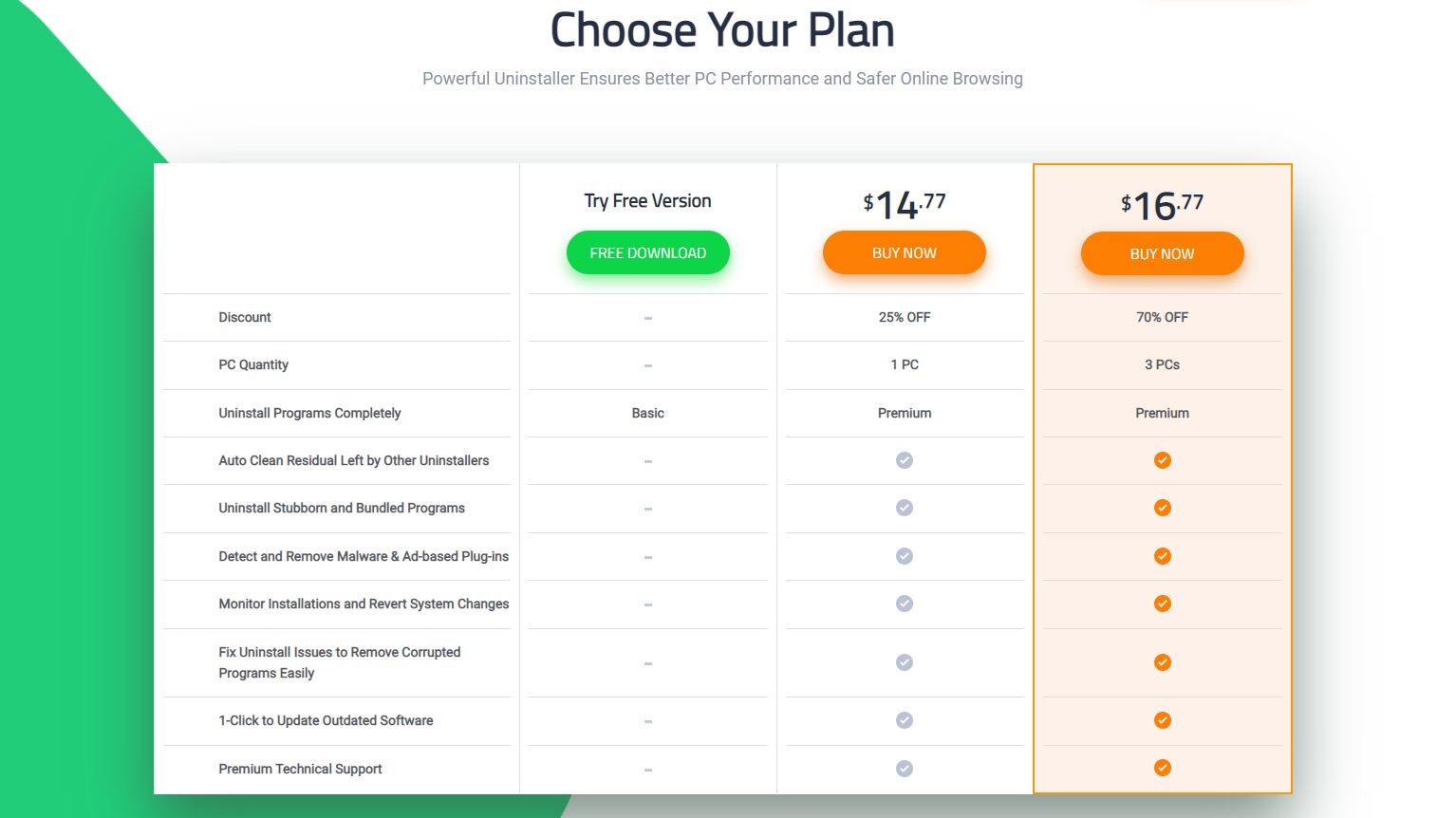 Pricing