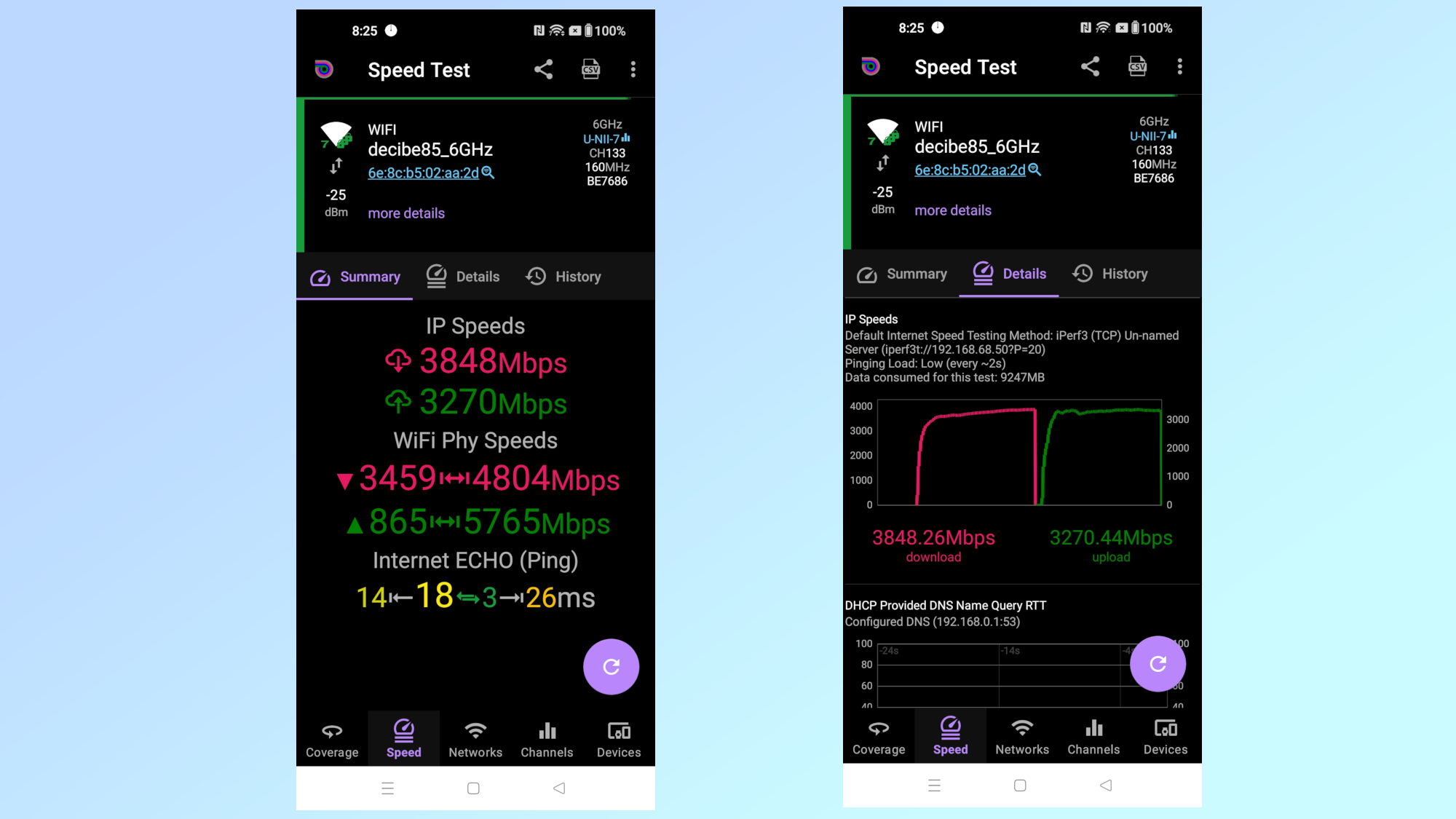 Speed test results from the TP-Link Deco BE85