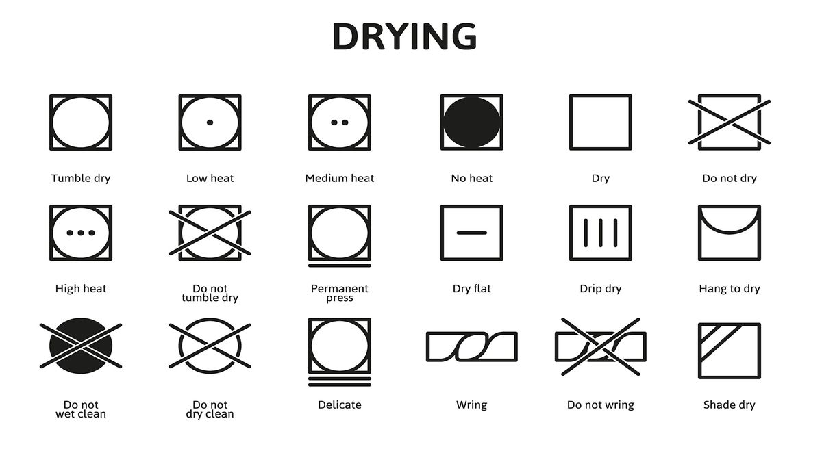 What do laundry symbols mean? | Top Ten Reviews