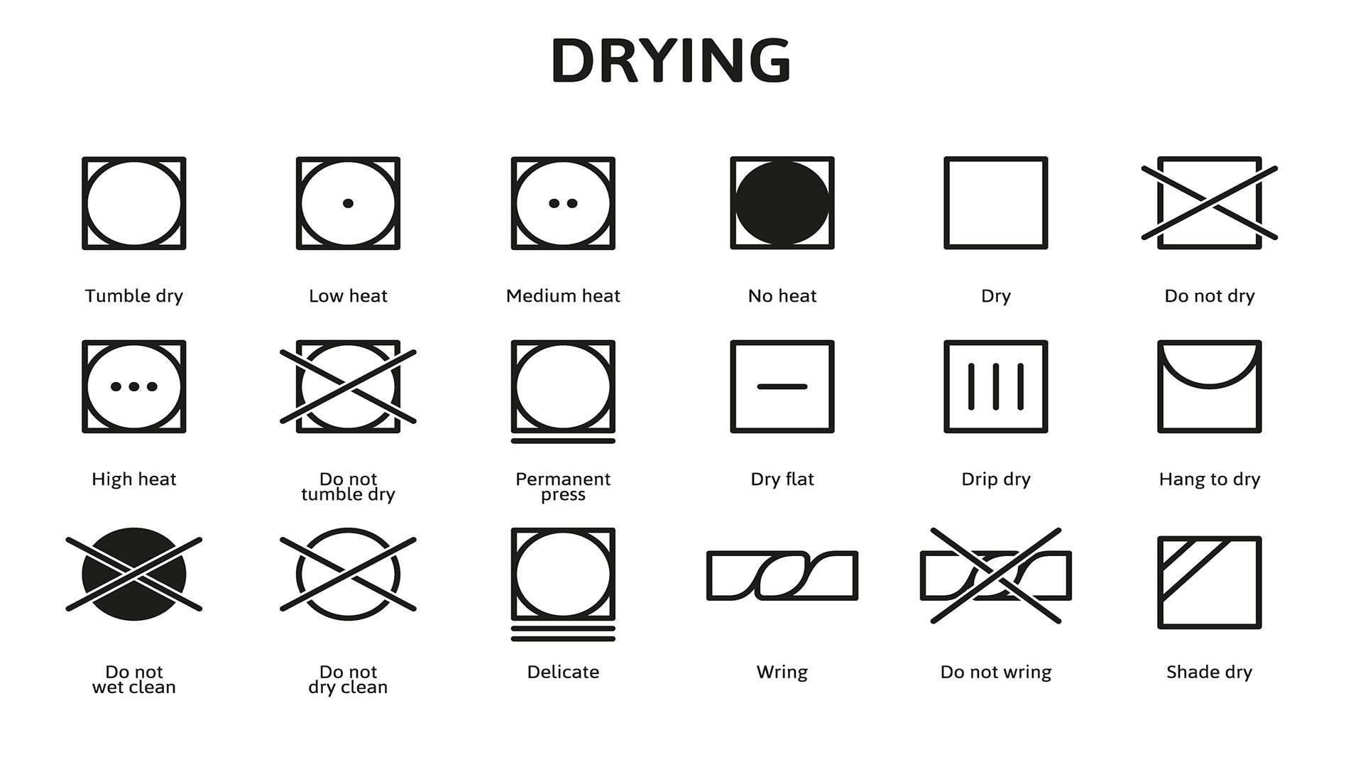 Laundry Symbols Guide Know How To Read Your Care Label For The Best 