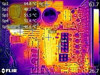 IR Images