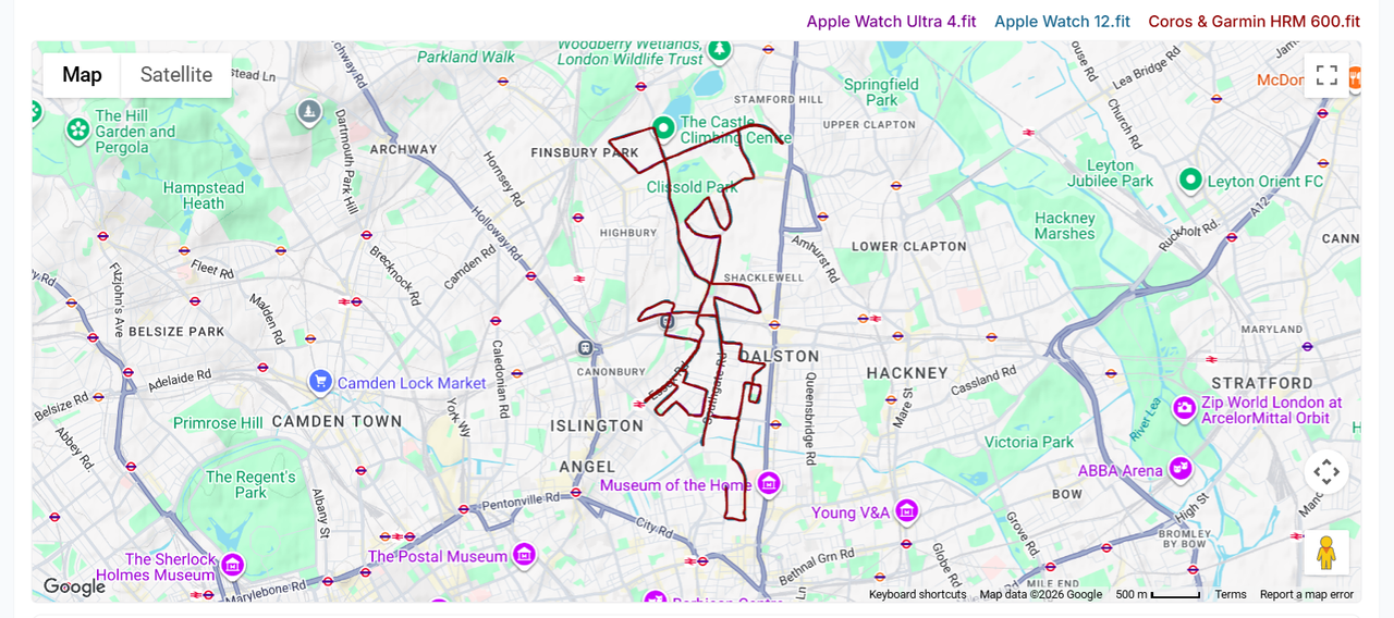 GPS Tracks Apple Watch vs