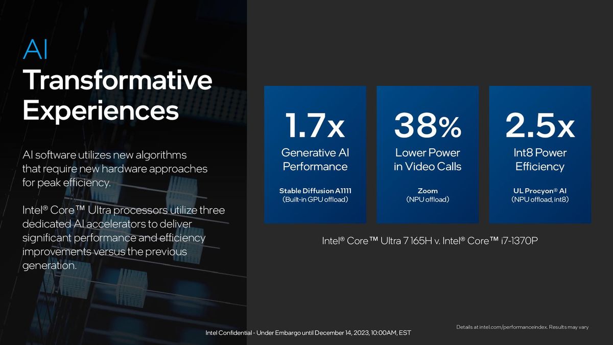 Meet the Intel Core Ultra processor lineup, with built-in NPUs for