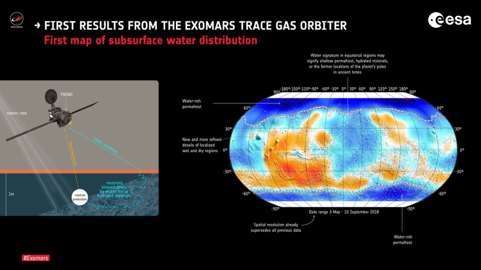 What's Eating Mars' Methane? ExoMars Results Deepen Mystery | Space