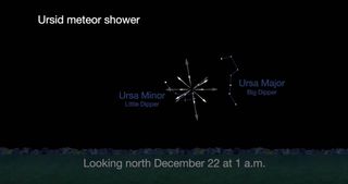 The Ursid meteor shower will peak on Dec. 2-22. They will appear to radiate from the constellation Ursa Minor, containing the Little Dipper, in the northern sky.