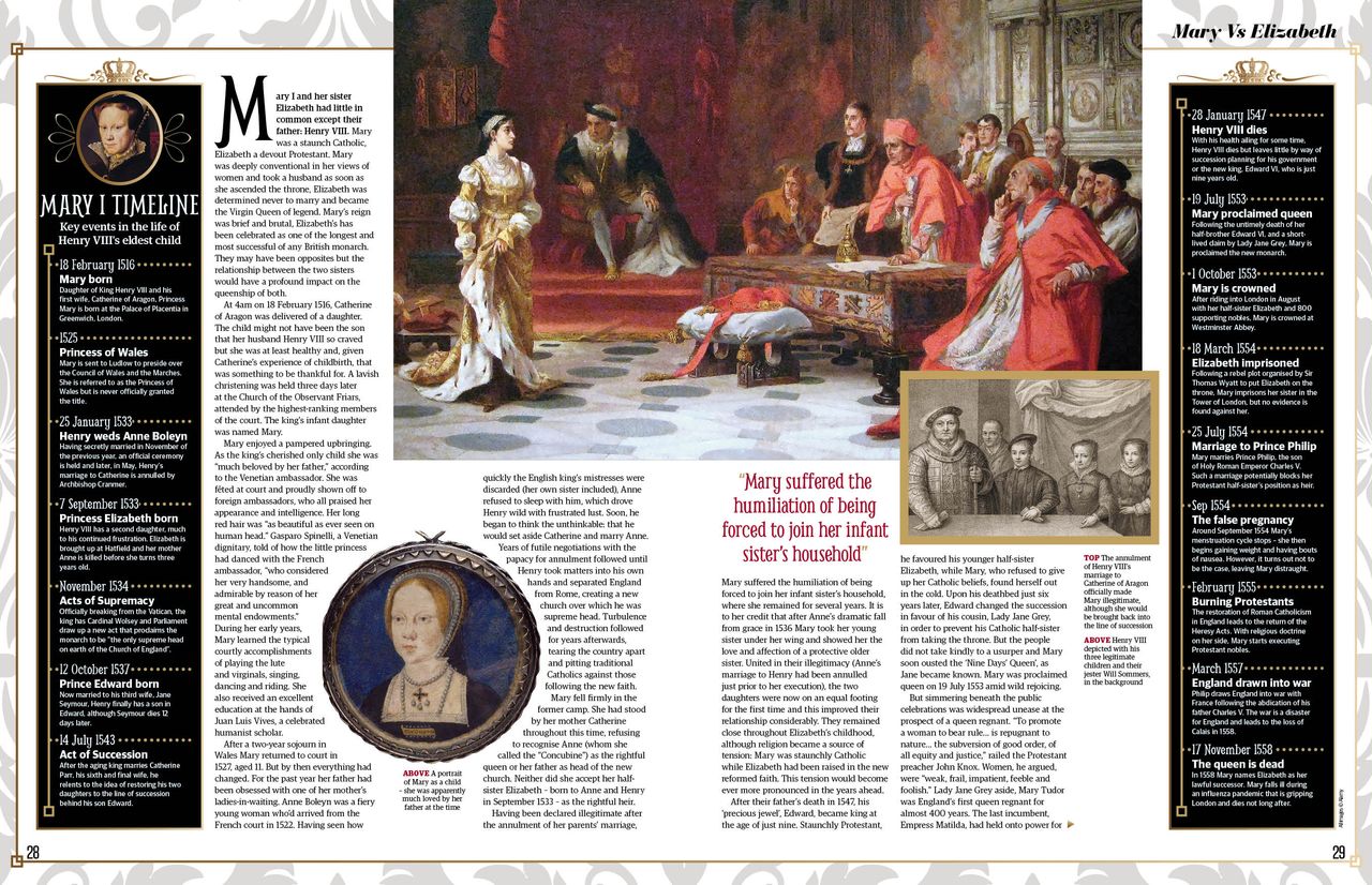 All About History 120, Mary Vs Elizabeth spread 2
