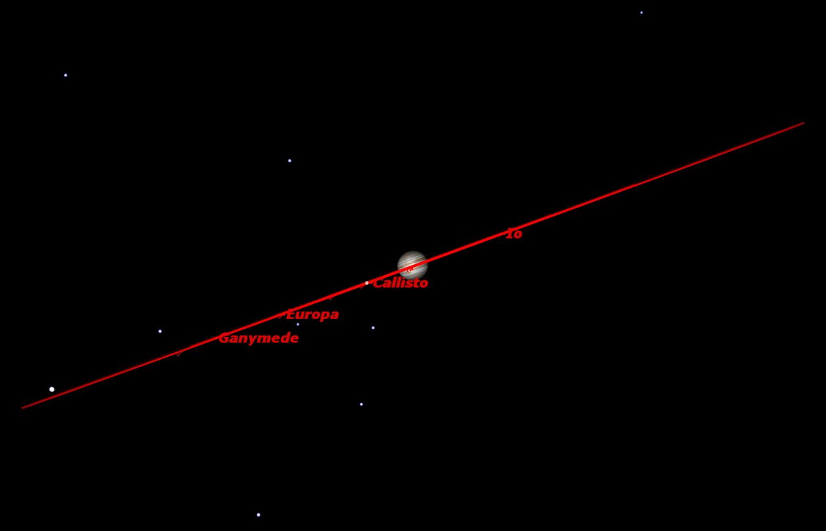 Jupiter and the Moon, Oct. 18, 2014