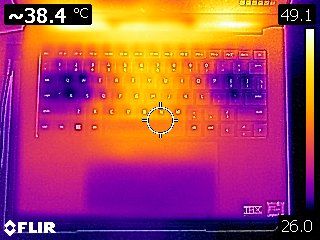 Razer Blade 14