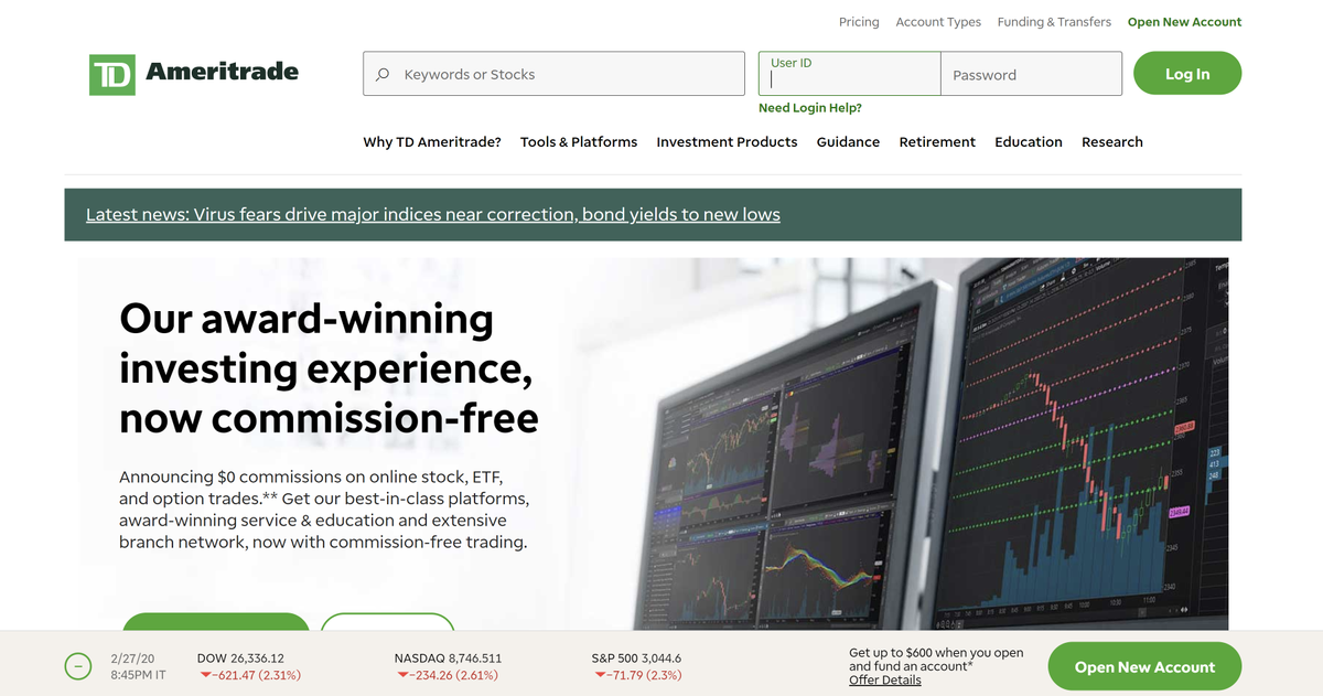 ShadowTrader - Where successful investors come to trade..