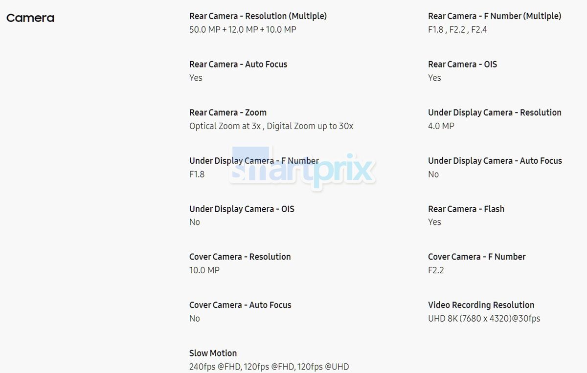 Samsung Galaxy Z Fold 6 leaked specs
