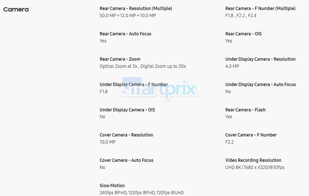 Samsung Galaxy Z Fold 6 leaked specs