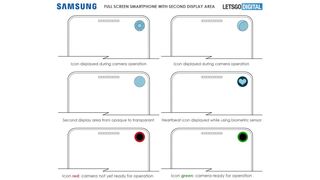 Examples of how the secondary screen could be used. Credit: LetsGoDigital