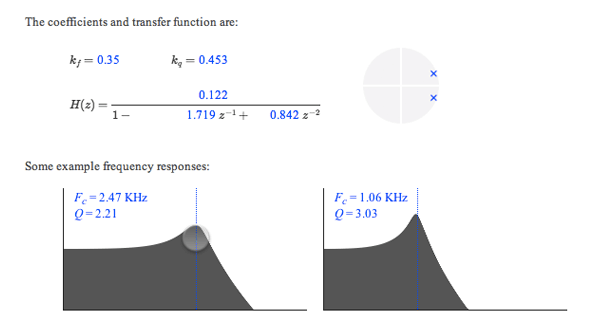 Tangle creates complex interactive graphics. Pulling on any one of the knobs affects data throughout all of the linked charts. This creates a real-time feedback loop, enabling you to understand complex equations in a more intuitive way