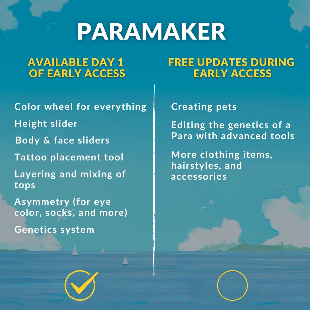 Paralives list of launch features vs free early access updates