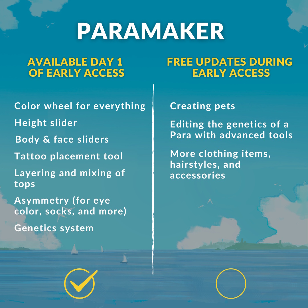 Paralives list of launch features vs free early access updates
