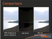 Compute Shader And Texture Compression - OpenGL 3 & DirectX 11: The War ...