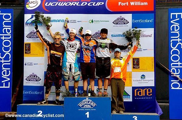 The women's podium: