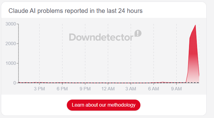 Claude outage 4-28-26