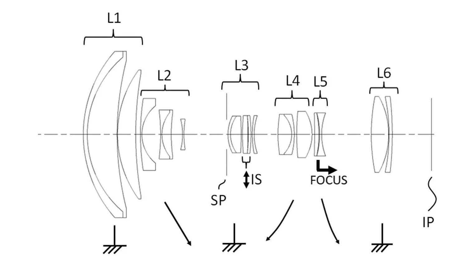 Diagram illustrating a multi-element optical lens system with labeled components, showing light path and focus adjustment