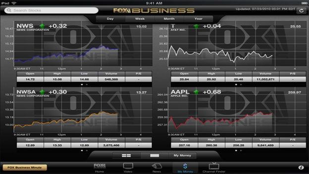Fox Business
