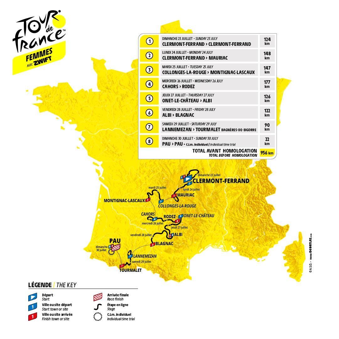 Parcours du Tour de France Femmes 2023